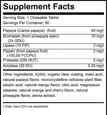 Papaya Complex Supplement Facts Label