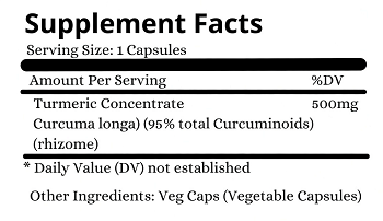 Turmeric Extract Supplement Facts Label